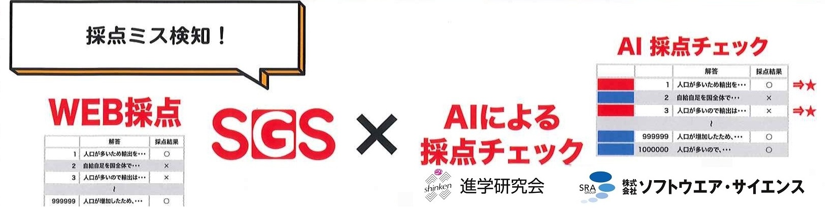 株式会社進学研究会 - 出展社詳細