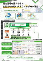 染料配合データ資料2冊　　会社極秘資料 染料配合データ資料2冊 会社極秘資料 - メルカリ