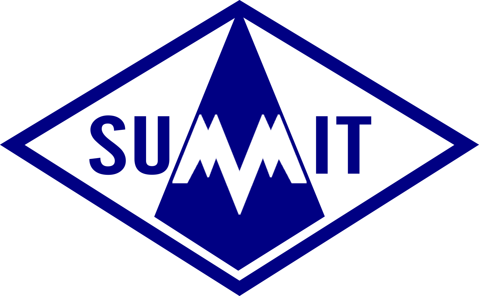 Summit Chemical Company Ltd logo
