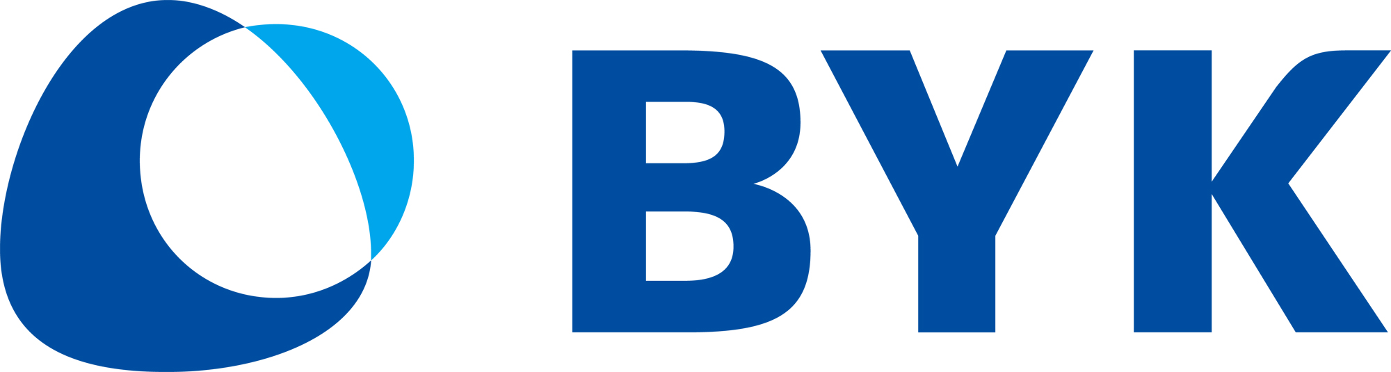 BYK Korea LLC logo