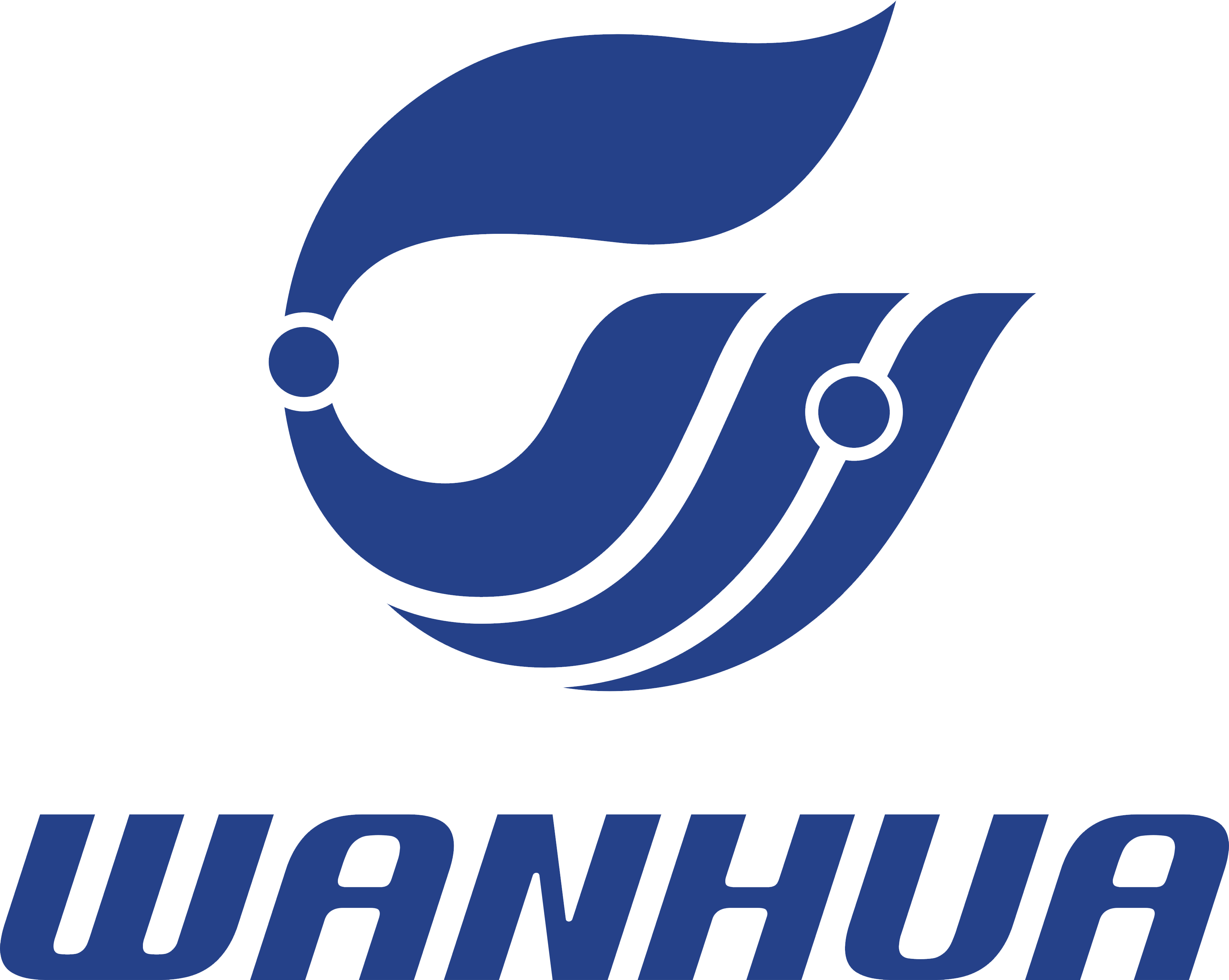 Wanhua Chemical Group Co.,Ltd. logo