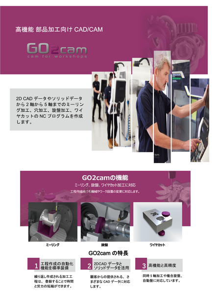 Product Details