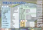 KING PARTS CO., LTD. - Exhibitor Details