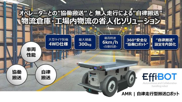 発送方法色々有り♪ 奮い立つ お安く発送♪状態良くスムーズ回転♪ 脱穀