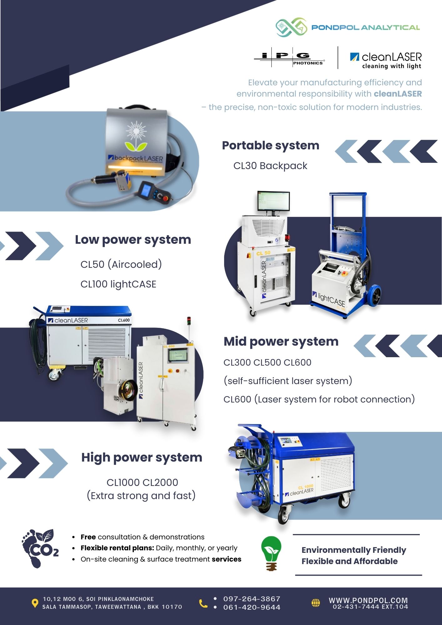 Laser Cleaning products