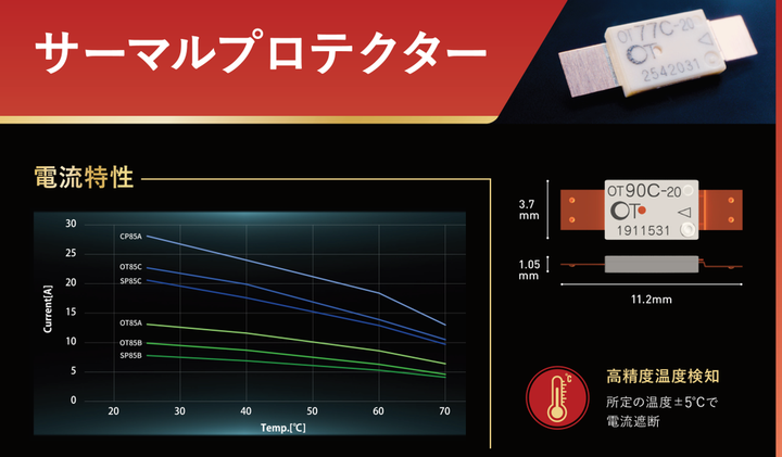 thermal stress protector サーマルプロテクター2個 thermal stress protector サーマルプロテクター2個
