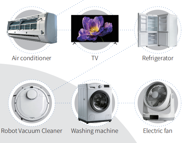 Household Appliances Moulds
