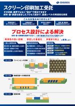 前回 高機能 プリント配線板 特集