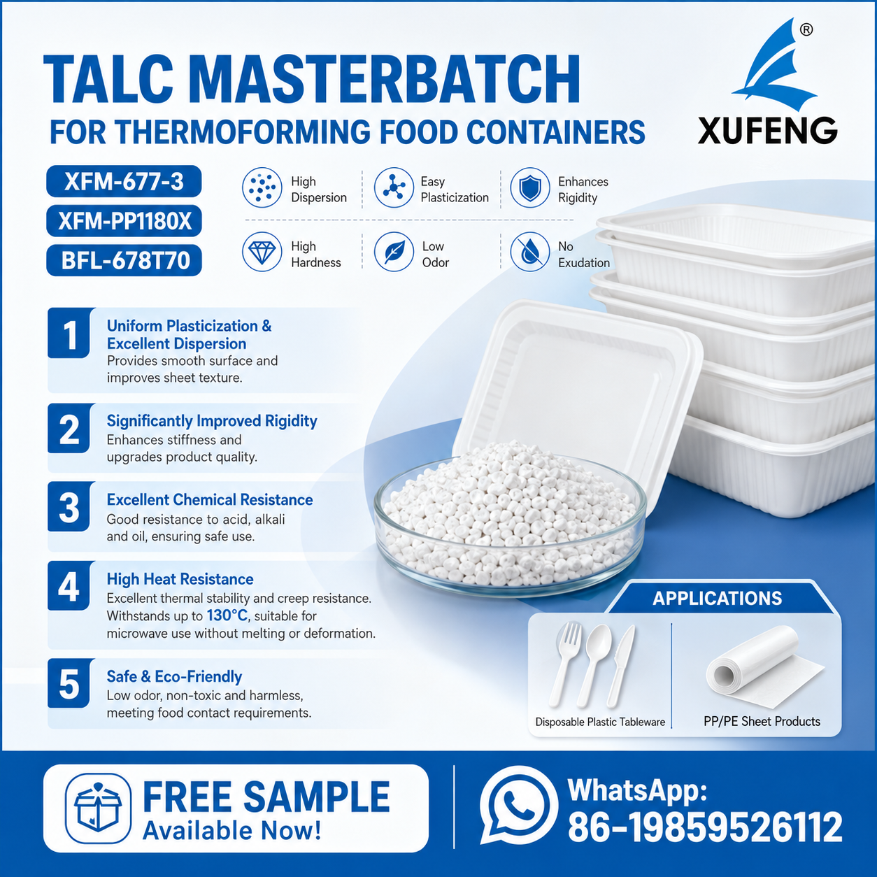 Talc powder filler masterbatch