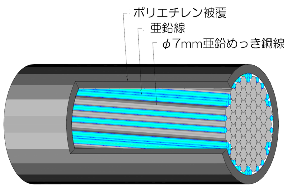 【専用検討】 浮体式洋上風力発電 特集