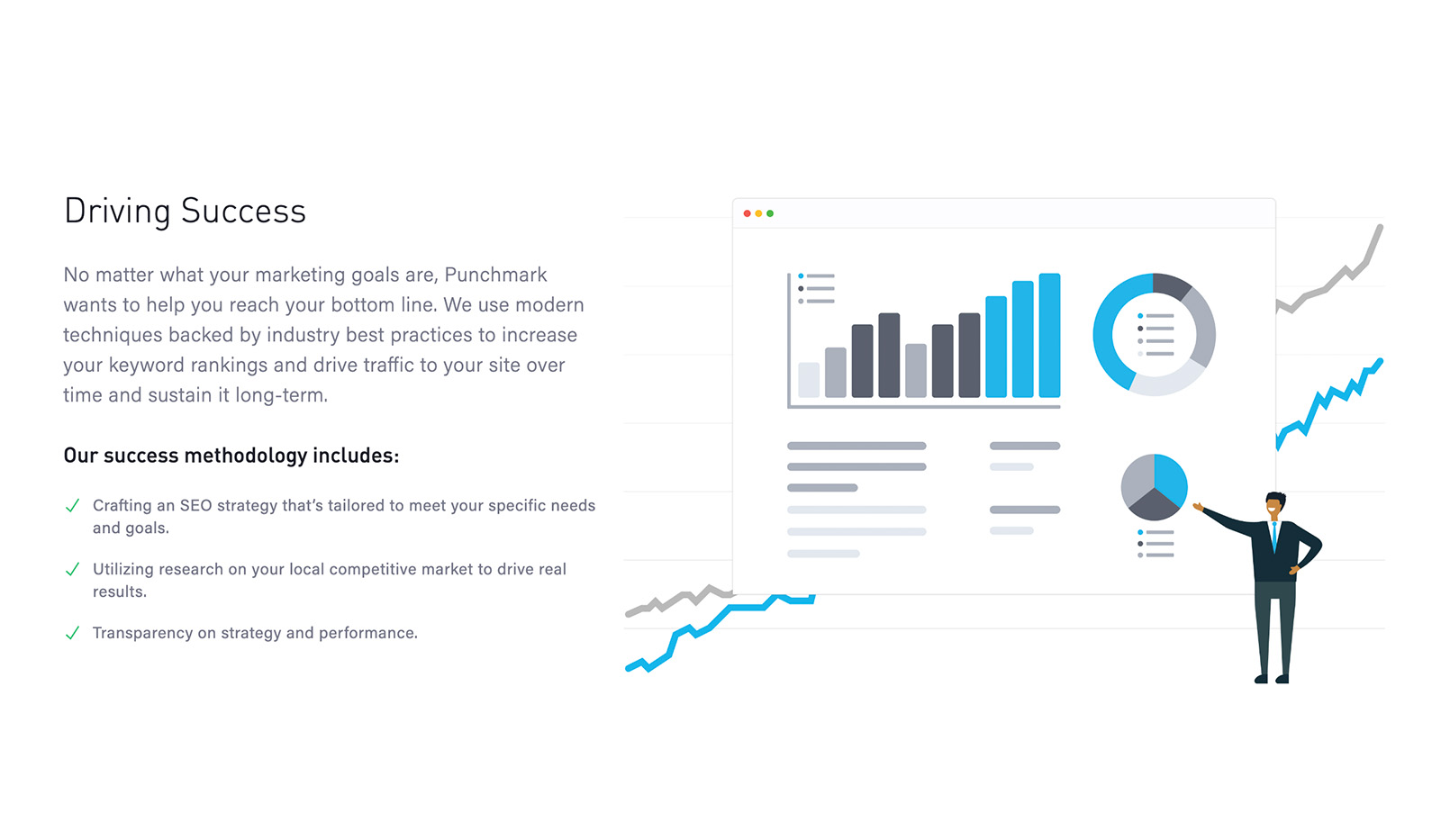 Jewelry Digital Marketing Services