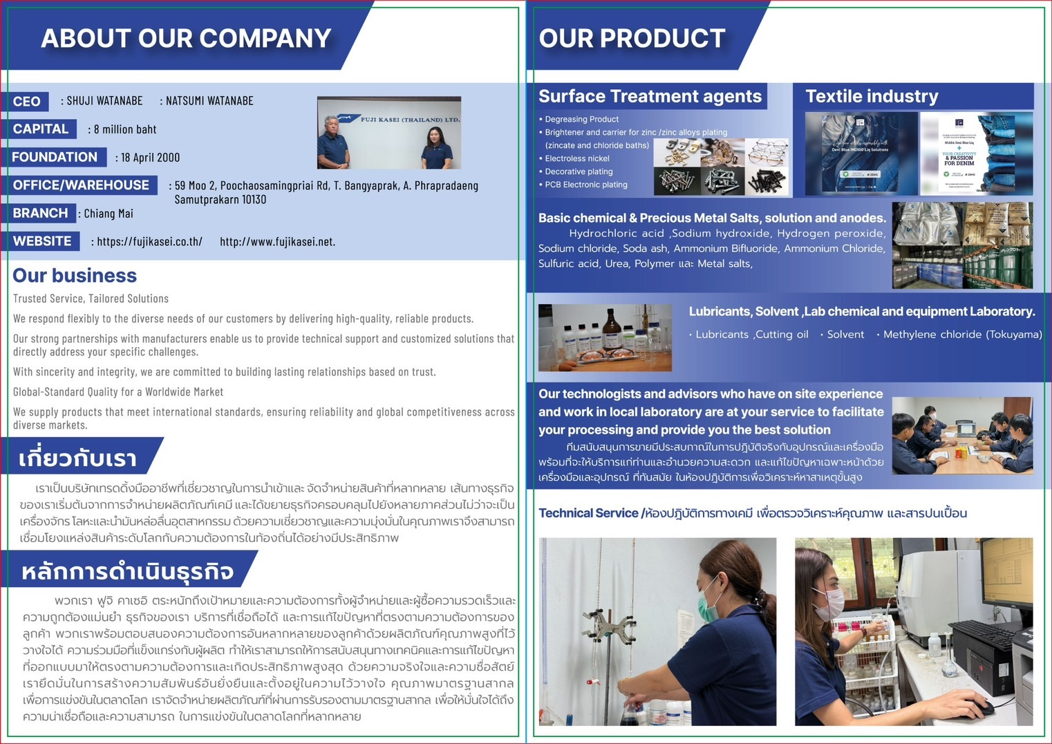 Surface treatment Basic chemical Lubricants