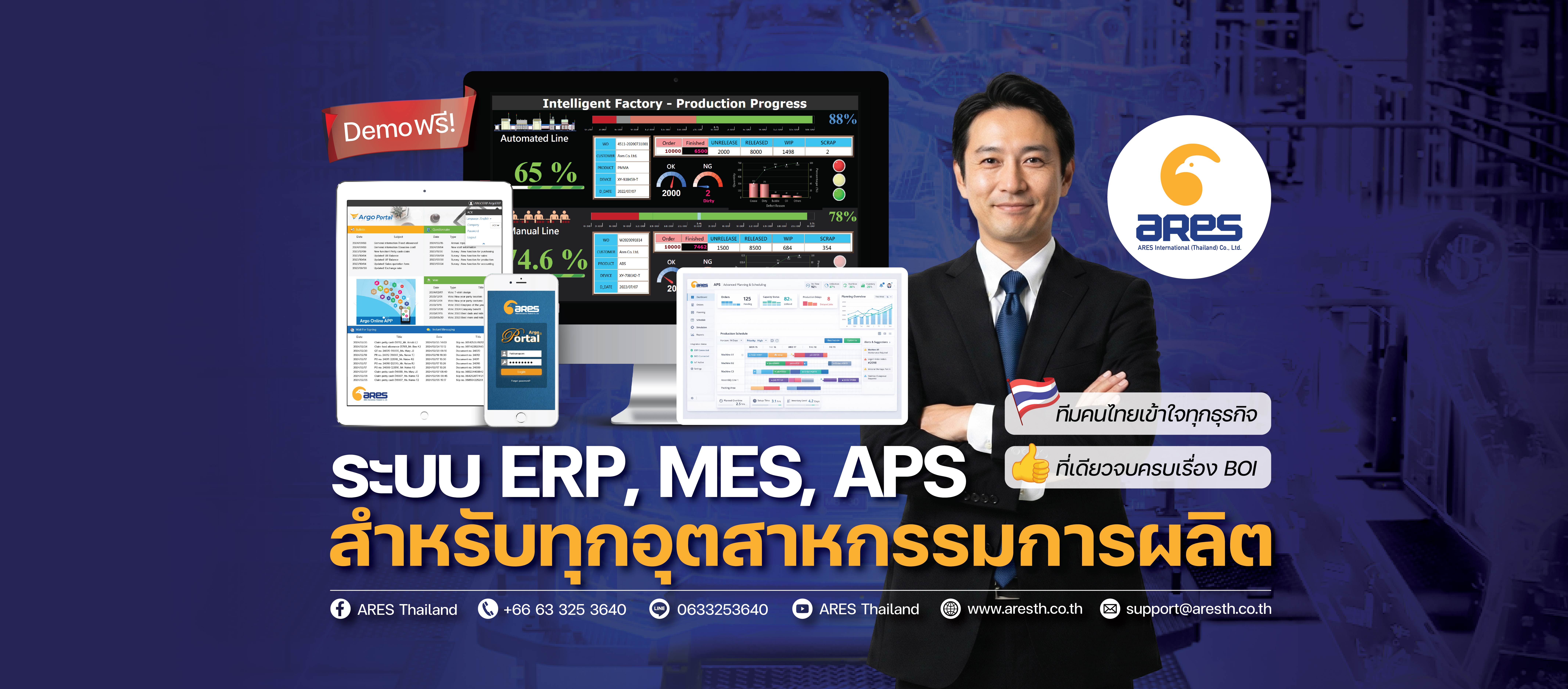 ARES ERP, ARES MES, ARES APS