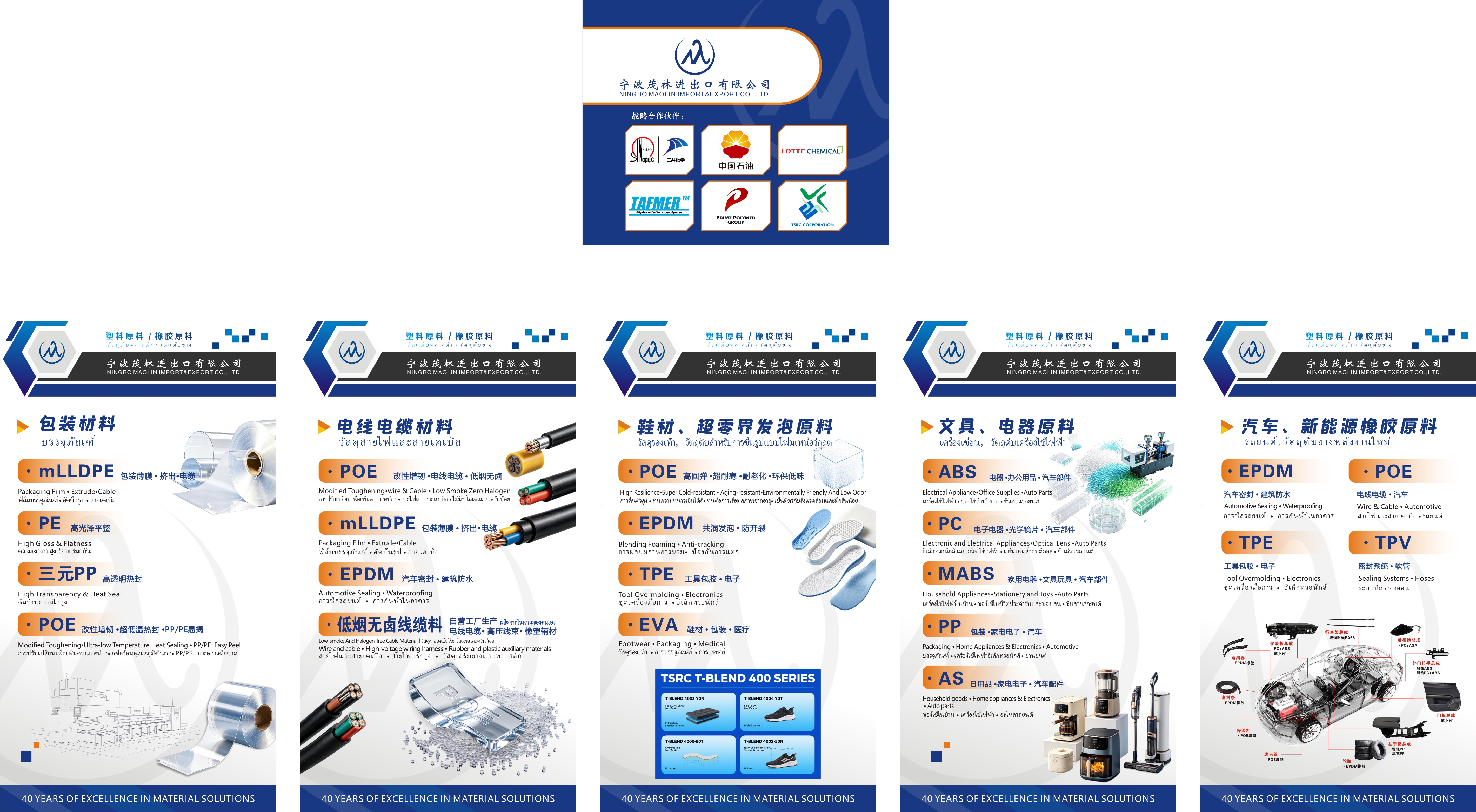 mllDPE, PE, POE, PP, EPDM, TPE, EVA, ABS, PC